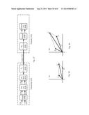 Computing I/Q Impairments at System Output Based on I/Q Impairments at     System Input diagram and image