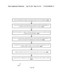 Computing I/Q Impairments at System Output Based on I/Q Impairments at     System Input diagram and image