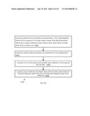 Computing I/Q Impairments at System Output Based on I/Q Impairments at     System Input diagram and image