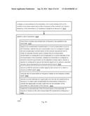 Computing I/Q Impairments at System Output Based on I/Q Impairments at     System Input diagram and image