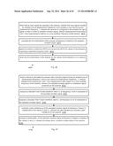 Computing I/Q Impairments at System Output Based on I/Q Impairments at     System Input diagram and image