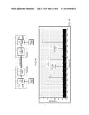 Computing I/Q Impairments at System Output Based on I/Q Impairments at     System Input diagram and image