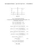 Computing I/Q Impairments at System Output Based on I/Q Impairments at     System Input diagram and image