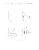 Rank-Order Equalization diagram and image