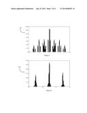 Rank-Order Equalization diagram and image