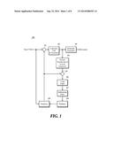 METHOD AND APPARATUS FOR ENCODING/DECODING IMAGE BY USING ADAPTIVE LOOP     FILTER ON FREQUENCY DOMAIN USING CONVERSION diagram and image