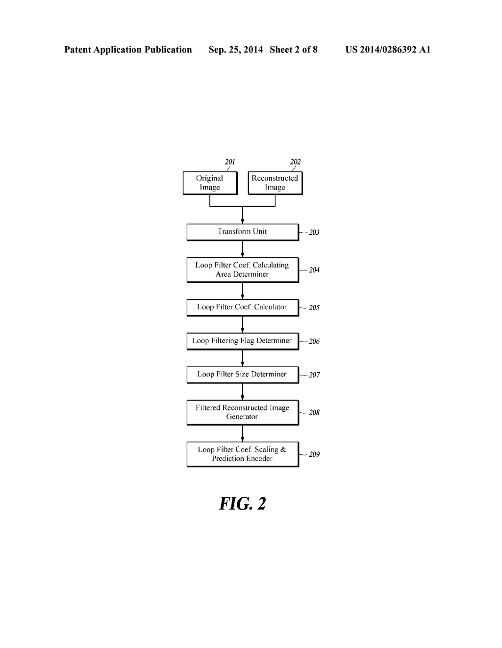 METHOD AND APPARATUS FOR ENCODING/DECODING IMAGE BY USING ADAPTIVE LOOP     FILTER ON FREQUENCY DOMAIN USING CONVERSION - diagram, schematic, and image 03