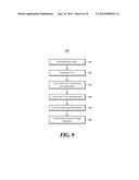 METHOD AND APPARATUS FOR ENCODING/DECODING IMAGE BY USING ADAPTIVE LOOP     FILTER ON FREQUENCY DOMAIN USING CONVERSION diagram and image