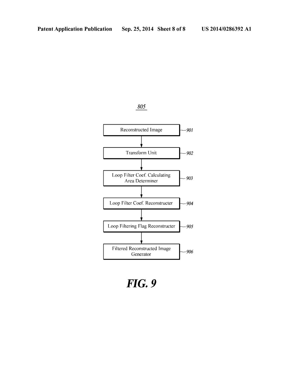 METHOD AND APPARATUS FOR ENCODING/DECODING IMAGE BY USING ADAPTIVE LOOP     FILTER ON FREQUENCY DOMAIN USING CONVERSION - diagram, schematic, and image 09