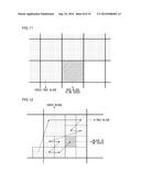 MOVING PICTURE CODING DEVICE, MOVING PICTURE CODING METHOD, AND MOVING     PICTURE CODING PROGRAM, AND MOVING PICTURE DECODING DEVICE, MOVING     PICTURE DECODING METHOD, AND MOVING PICTURE DECODING PROGRAM diagram and image