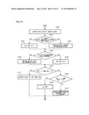 MOVING PICTURE CODING DEVICE, MOVING PICTURE CODING METHOD, AND MOVING     PICTURE CODING PROGRAM, AND MOVING PICTURE DECODING DEVICE, MOVING     PICTURE DECODING METHOD, AND MOVING PICTURE DECODING PROGRAM diagram and image