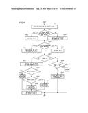 MOVING PICTURE CODING DEVICE, MOVING PICTURE CODING METHOD, AND MOVING     PICTURE CODING PROGRAM, AND MOVING PICTURE DECODING DEVICE, MOVING     PICTURE DECODING METHOD, AND MOVING PICTURE DECODING PROGRAM diagram and image