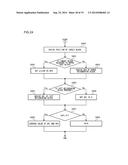 MOVING PICTURE CODING DEVICE, MOVING PICTURE CODING METHOD, AND MOVING     PICTURE CODING PROGRAM, AND MOVING PICTURE DECODING DEVICE, MOVING     PICTURE DECODING METHOD, AND MOVING PICTURE DECODING PROGRAM diagram and image