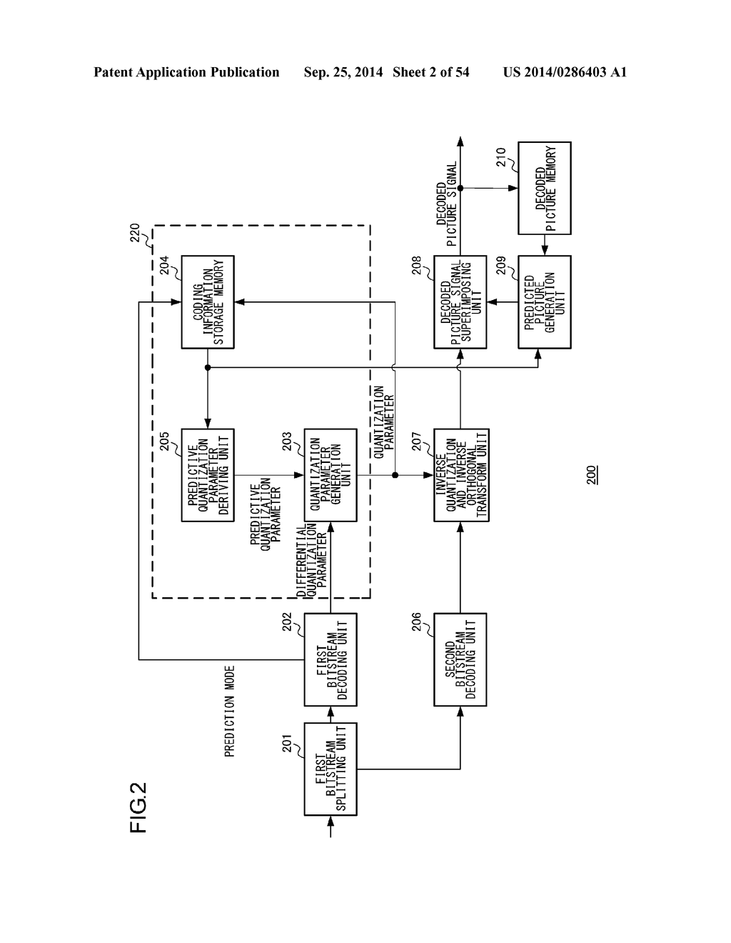MOVING PICTURE CODING DEVICE, MOVING PICTURE CODING METHOD, AND MOVING     PICTURE CODING PROGRAM, AND MOVING PICTURE DECODING DEVICE, MOVING     PICTURE DECODING METHOD, AND MOVING PICTURE DECODING PROGRAM - diagram, schematic, and image 03