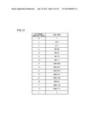 MOVING PICTURE CODING DEVICE, MOVING PICTURE CODING METHOD, AND MOVING     PICTURE CODING PROGRAM, AND MOVING PICTURE DECODING DEVICE, MOVING     PICTURE DECODING METHOD, AND MOVING PICTURE DECODING PROGRAM diagram and image