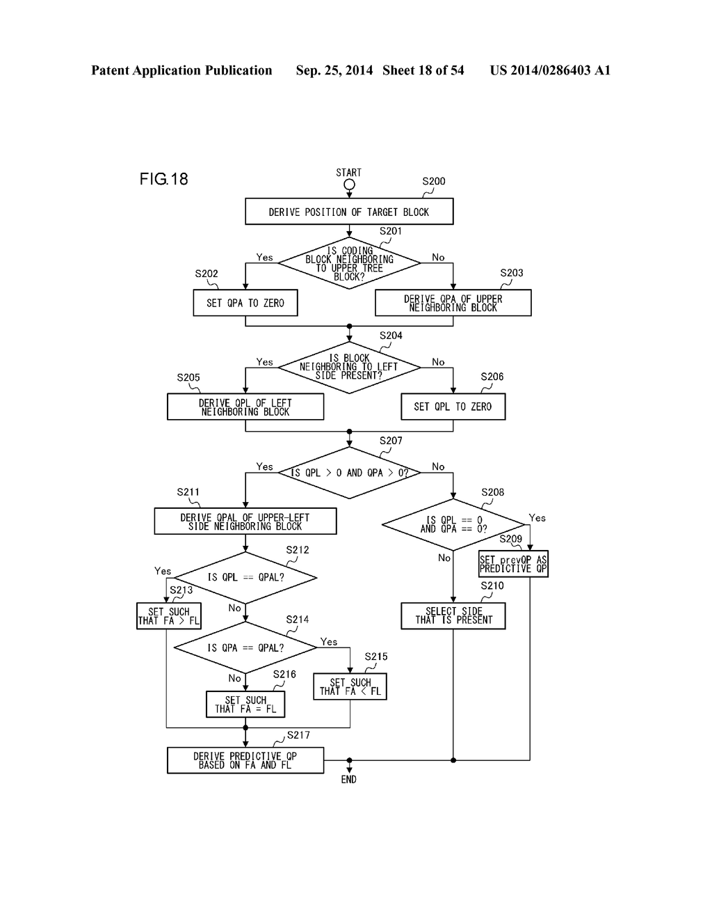 MOVING PICTURE CODING DEVICE, MOVING PICTURE CODING METHOD, AND MOVING     PICTURE CODING PROGRAM, AND MOVING PICTURE DECODING DEVICE, MOVING     PICTURE DECODING METHOD, AND MOVING PICTURE DECODING PROGRAM - diagram, schematic, and image 19