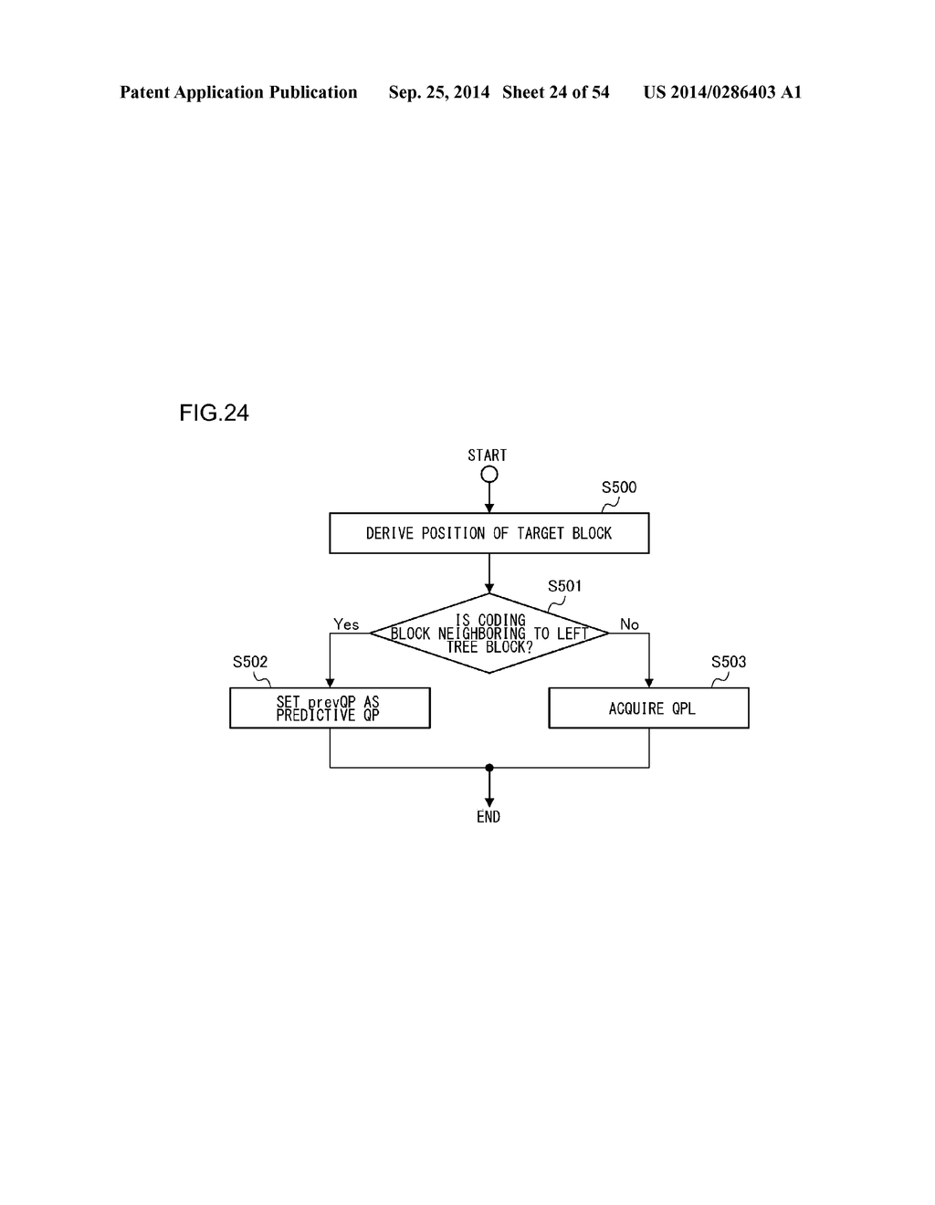 MOVING PICTURE CODING DEVICE, MOVING PICTURE CODING METHOD, AND MOVING     PICTURE CODING PROGRAM, AND MOVING PICTURE DECODING DEVICE, MOVING     PICTURE DECODING METHOD, AND MOVING PICTURE DECODING PROGRAM - diagram, schematic, and image 25