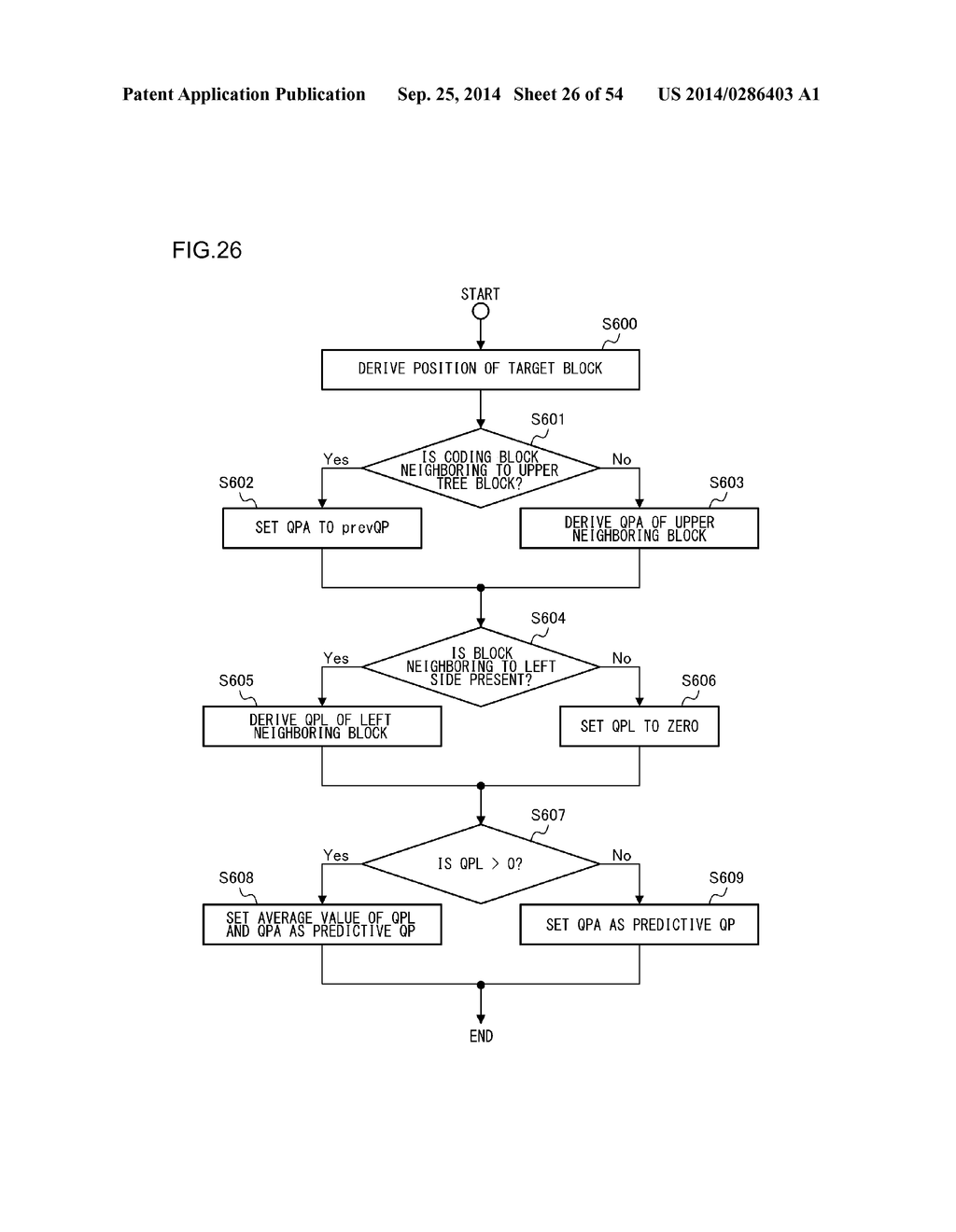 MOVING PICTURE CODING DEVICE, MOVING PICTURE CODING METHOD, AND MOVING     PICTURE CODING PROGRAM, AND MOVING PICTURE DECODING DEVICE, MOVING     PICTURE DECODING METHOD, AND MOVING PICTURE DECODING PROGRAM - diagram, schematic, and image 27