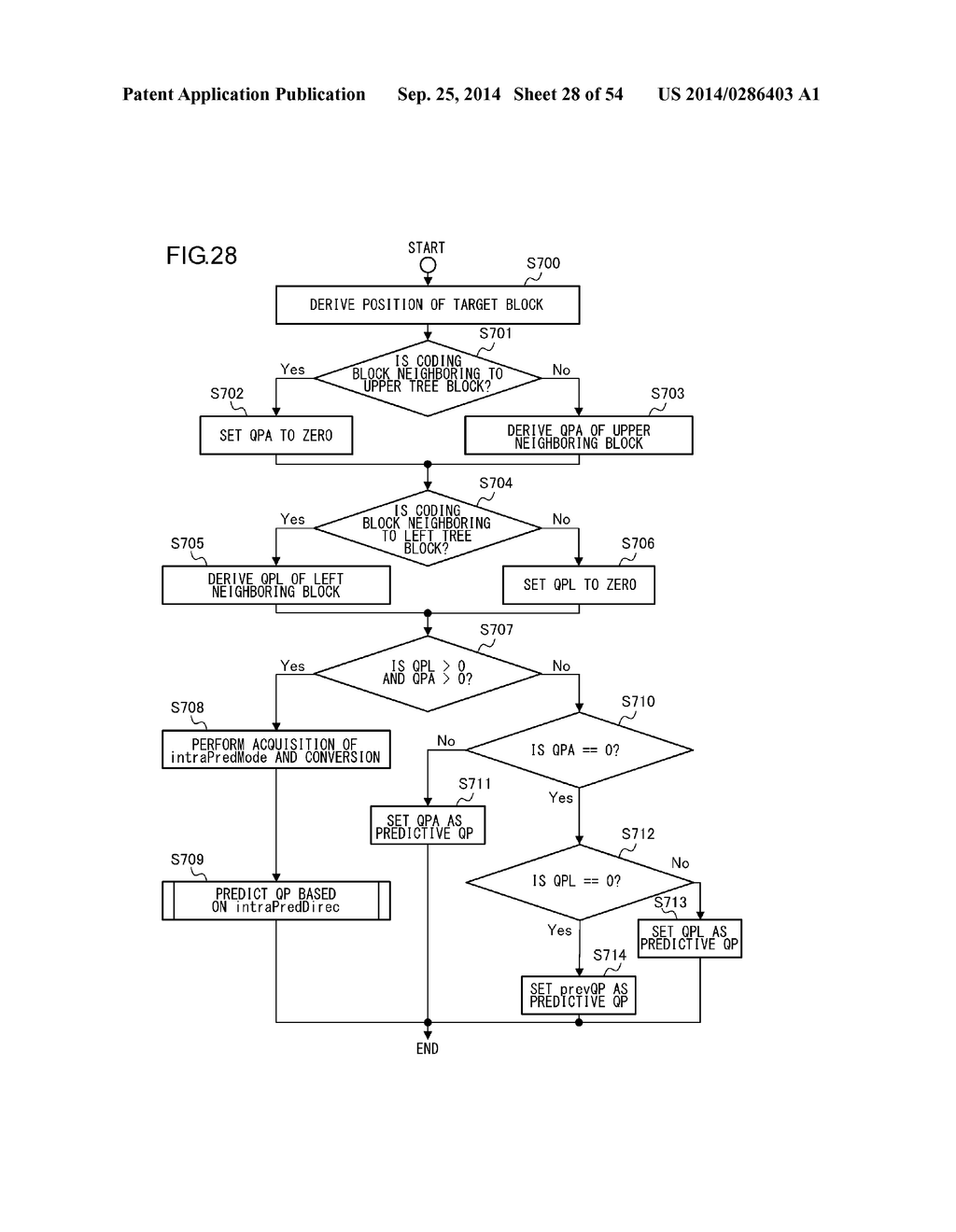 MOVING PICTURE CODING DEVICE, MOVING PICTURE CODING METHOD, AND MOVING     PICTURE CODING PROGRAM, AND MOVING PICTURE DECODING DEVICE, MOVING     PICTURE DECODING METHOD, AND MOVING PICTURE DECODING PROGRAM - diagram, schematic, and image 29