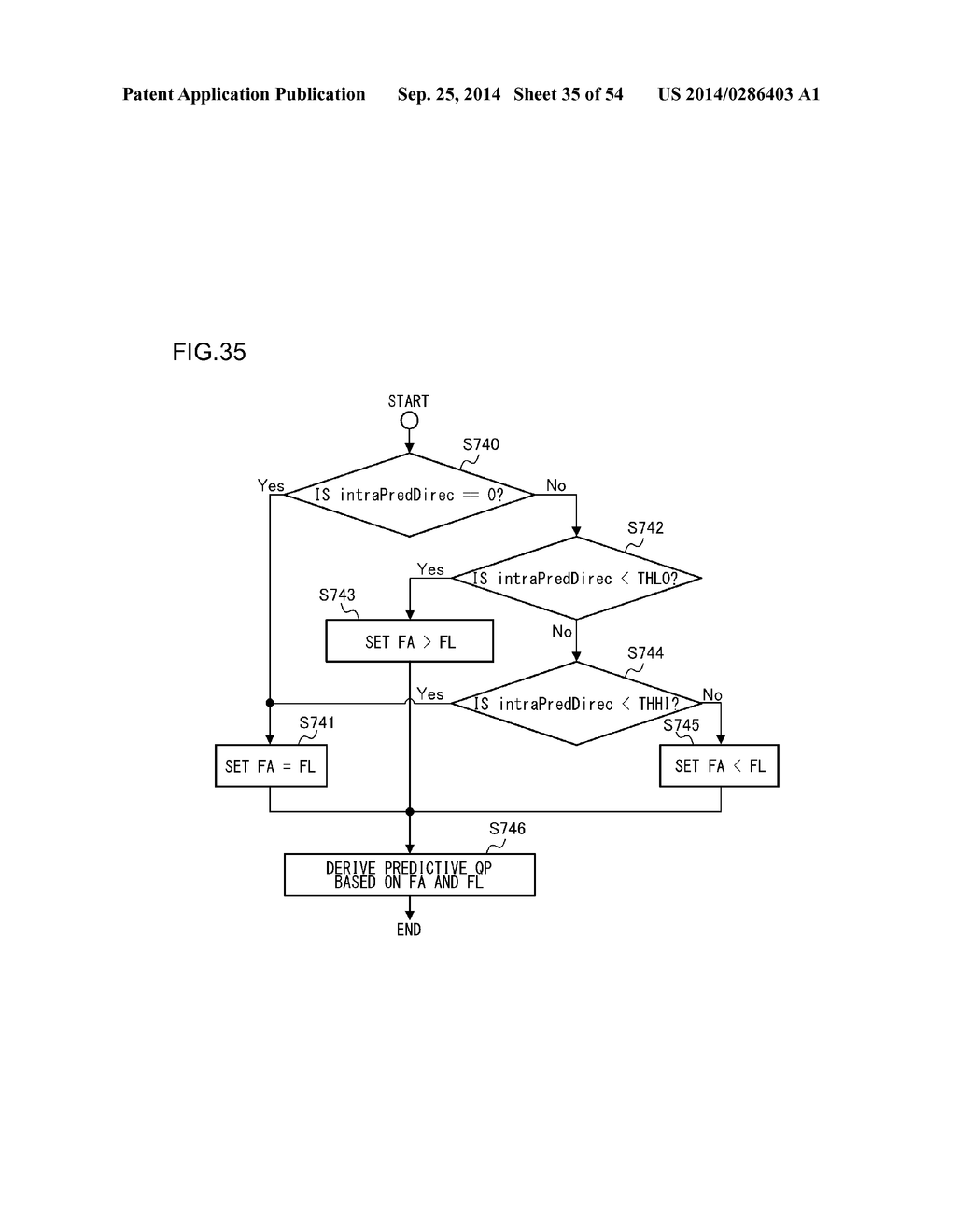 MOVING PICTURE CODING DEVICE, MOVING PICTURE CODING METHOD, AND MOVING     PICTURE CODING PROGRAM, AND MOVING PICTURE DECODING DEVICE, MOVING     PICTURE DECODING METHOD, AND MOVING PICTURE DECODING PROGRAM - diagram, schematic, and image 36