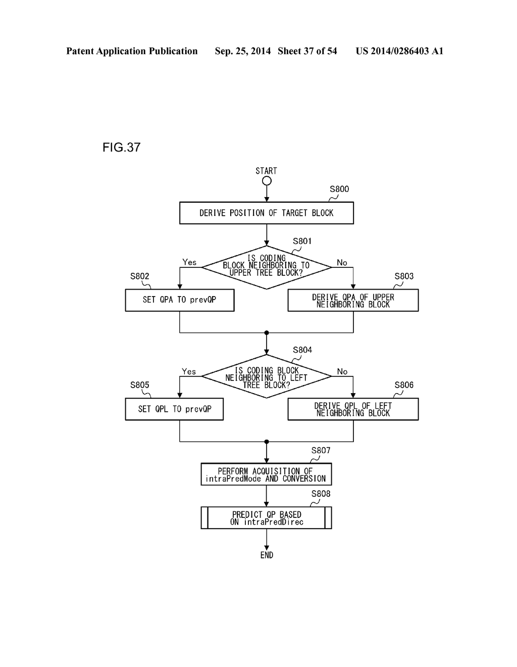 MOVING PICTURE CODING DEVICE, MOVING PICTURE CODING METHOD, AND MOVING     PICTURE CODING PROGRAM, AND MOVING PICTURE DECODING DEVICE, MOVING     PICTURE DECODING METHOD, AND MOVING PICTURE DECODING PROGRAM - diagram, schematic, and image 38