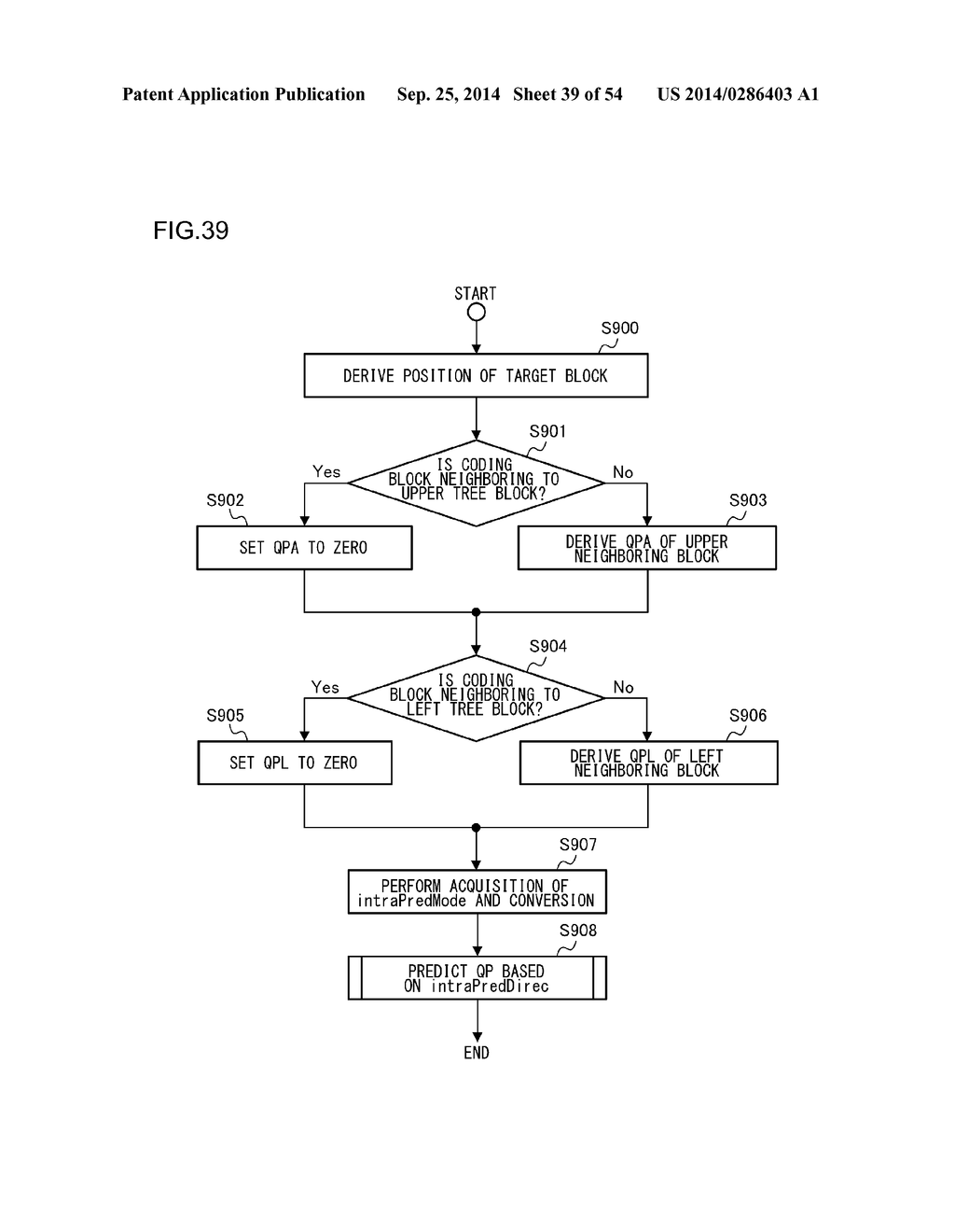 MOVING PICTURE CODING DEVICE, MOVING PICTURE CODING METHOD, AND MOVING     PICTURE CODING PROGRAM, AND MOVING PICTURE DECODING DEVICE, MOVING     PICTURE DECODING METHOD, AND MOVING PICTURE DECODING PROGRAM - diagram, schematic, and image 40