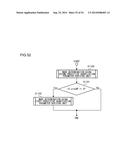 MOVING PICTURE CODING DEVICE, MOVING PICTURE CODING METHOD, AND MOVING     PICTURE CODING PROGRAM, AND MOVING PICTURE DECODING DEVICE, MOVING     PICTURE DECODING METHOD, AND MOVING PICTURE DECODING PROGRAM diagram and image