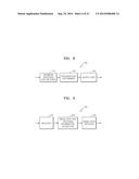 METHOD FOR DETERMINING QUANTIZATION PARAMETERS ON BASIS OF SIZE OF     CONVERSION BLOCK, AND DEVICE FOR SAME diagram and image