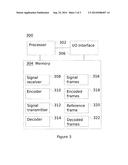 RESILIENT SIGNAL ENCODING diagram and image