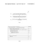 ENHANCED REFERENCE REGION UTILIZATION FOR SCALABLE VIDEO CODING diagram and image