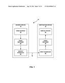 INTRA DC PREDICTION FOR LOSSLESS CODING IN VIDEO CODING diagram and image