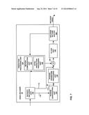 INTRA DC PREDICTION FOR LOSSLESS CODING IN VIDEO CODING diagram and image