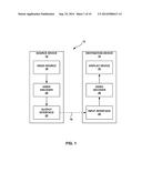 DISABLING SIGN DATA HIDING IN VIDEO CODING diagram and image