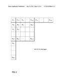DISABLING SIGN DATA HIDING IN VIDEO CODING diagram and image