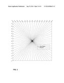 DISABLING SIGN DATA HIDING IN VIDEO CODING diagram and image
