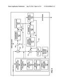 DISABLING SIGN DATA HIDING IN VIDEO CODING diagram and image