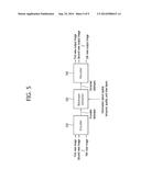 VIDEO ENCODING/DECODING METHOD AND APPARATUS FOR SAME diagram and image