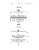 METHOD AND APPARATUS FOR ENCODING VIDEO, AND METHOD AND APPARATUS FOR     DECODING VIDEO diagram and image