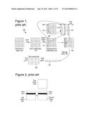 SKIP MACROBLOCK CODING diagram and image