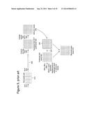 SKIP MACROBLOCK CODING diagram and image