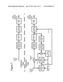 SKIP MACROBLOCK CODING diagram and image