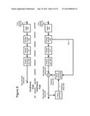 SKIP MACROBLOCK CODING diagram and image