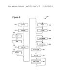 SKIP MACROBLOCK CODING diagram and image