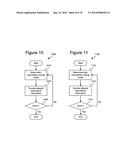 SKIP MACROBLOCK CODING diagram and image