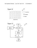 SKIP MACROBLOCK CODING diagram and image