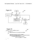 SKIP MACROBLOCK CODING diagram and image