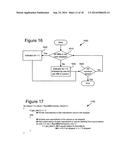 SKIP MACROBLOCK CODING diagram and image