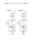 SKIP MACROBLOCK CODING diagram and image