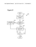 SKIP MACROBLOCK CODING diagram and image