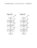 SKIP MACROBLOCK CODING diagram and image